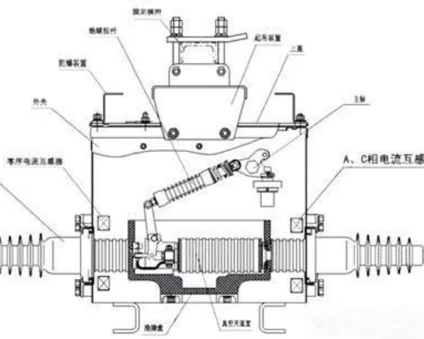 10KV真空断路器常见故障预防与处理方法